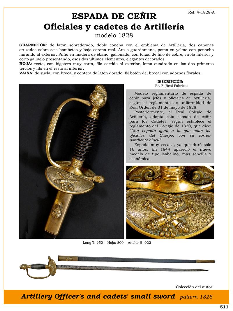 espada de ceir jpg 1747868964 1747890673 - Spada da Cintura 1828: Scopri la Sua Storia e il Design Unico