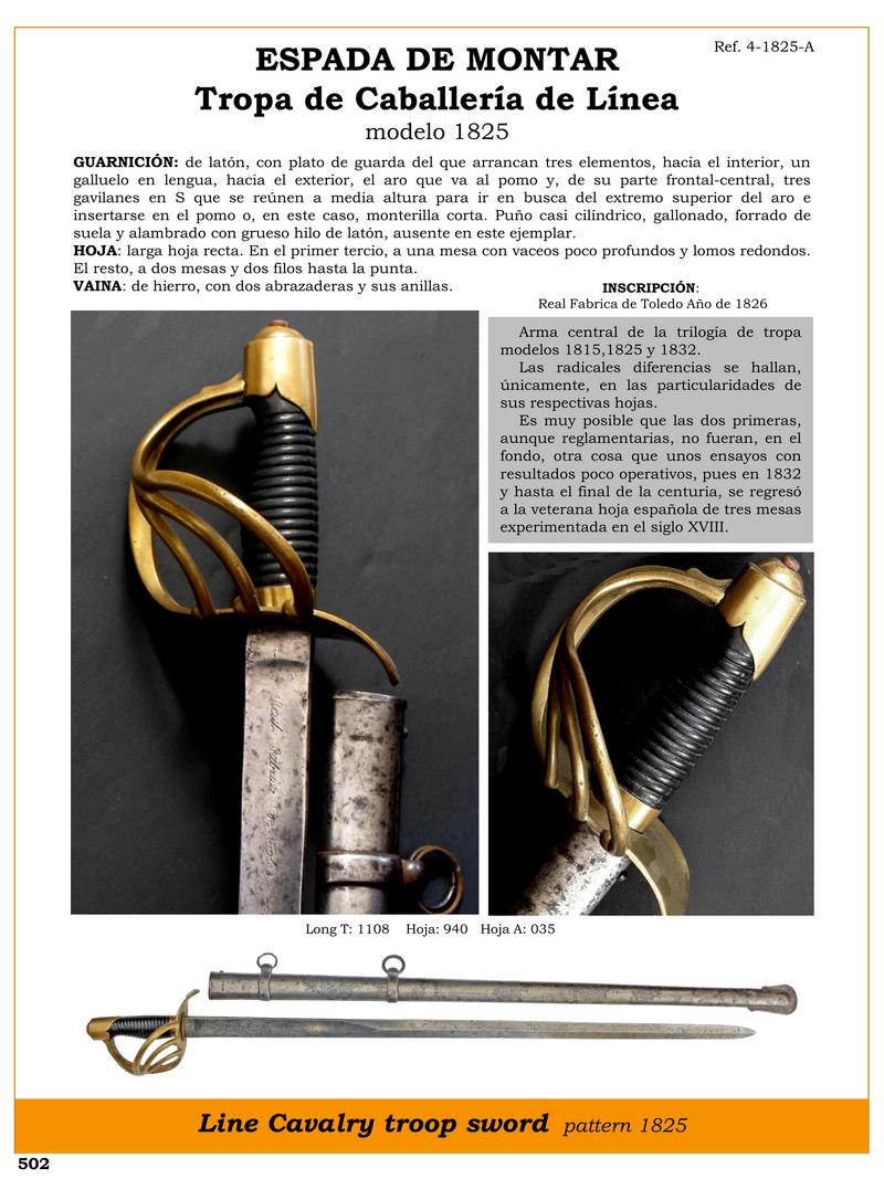 espada de montar tropa de caballera de lnea modelo 1825 jpg 1747674569 1747696263 - Spada da Cavallo 1825: Storia e Caratteristiche Uniche