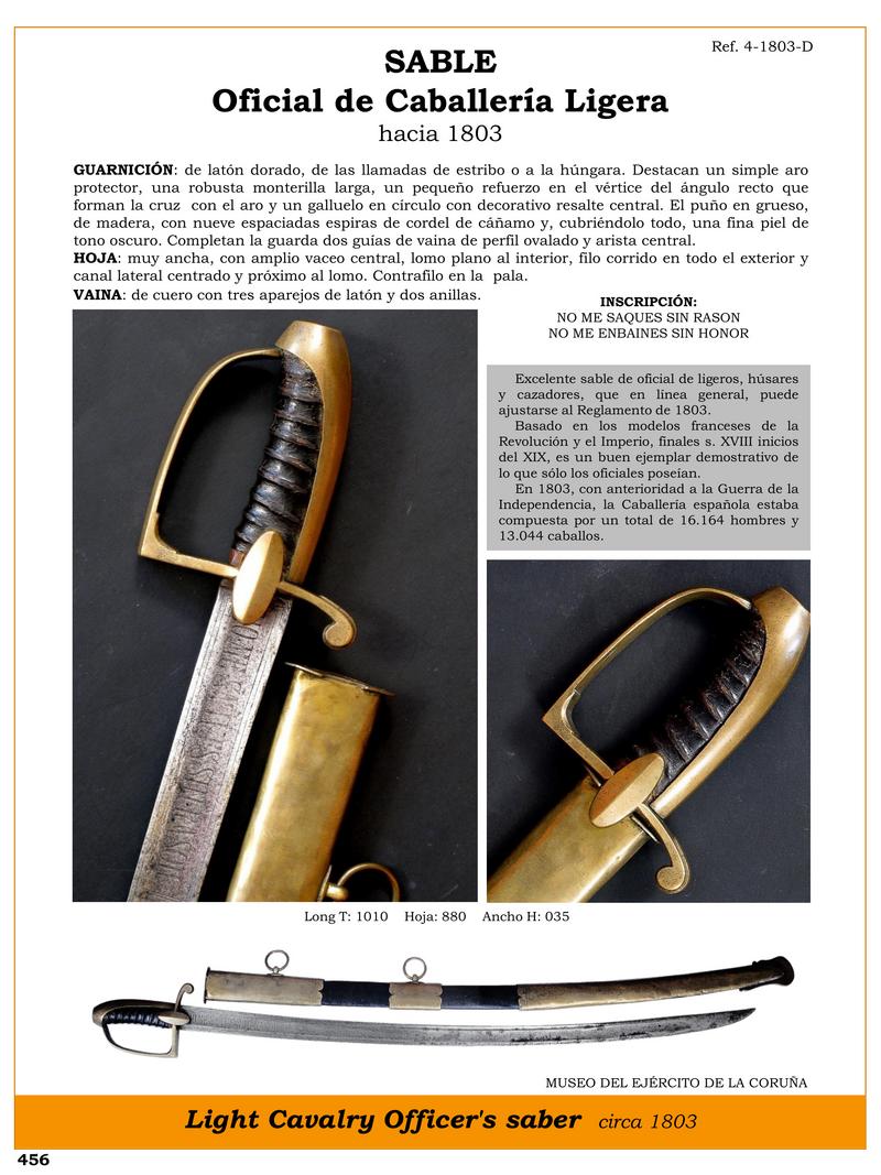 light cavalry officers saber circa 1803 jpg 1746680963 1746702701 - Sciabola da Cavalleria Leggera: Storia ed Eleganza Militare