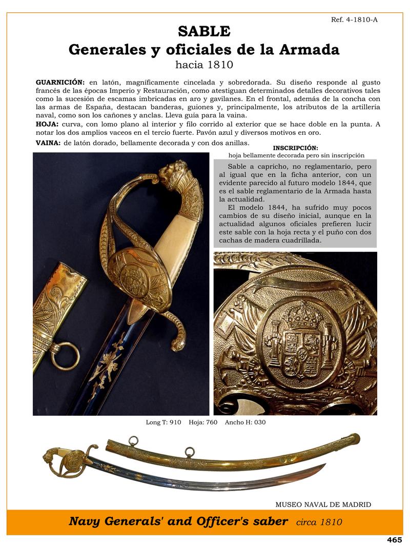 sable generales y oficiales de la armada hacia 1810 jpg 1746875366 1746897088 - Sciabola Navale: Eleganza e Design del XIX Secolo in Spagna