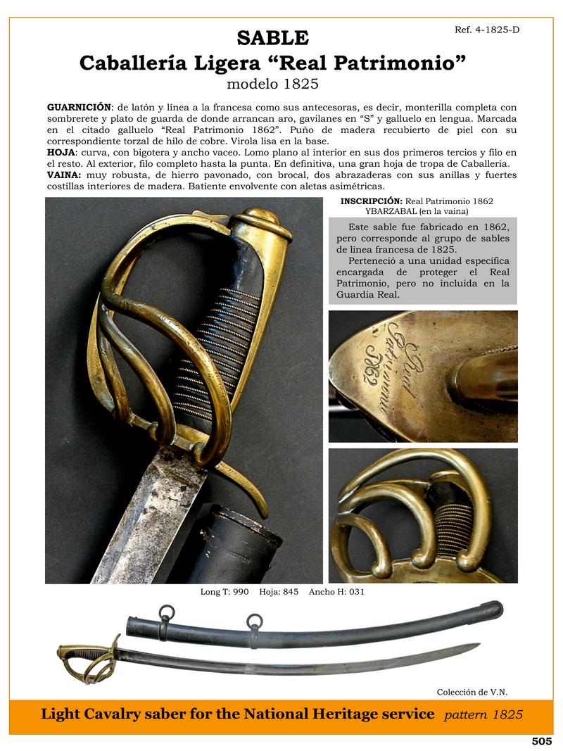 sable jpg 1747739367 1747761798 - Sciabola della Cavalleria Leggera: Storia e Specifiche Uniche