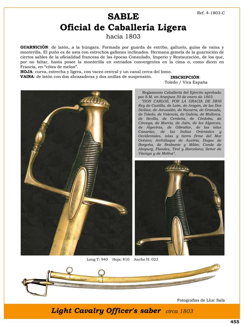 sable oficial de caballera ligera hacia 1803 jpg 1746659365 1746681047 - Sabel di Cavalleria Leggera: Storia e Dettagli Unici