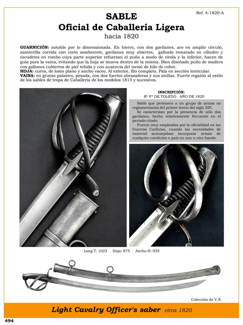 sable oficial de caballera ligera hacia 1820 jpg 1747501769 1747523432 - Scopri il Fucile da Cavalleria Leggera del 1820