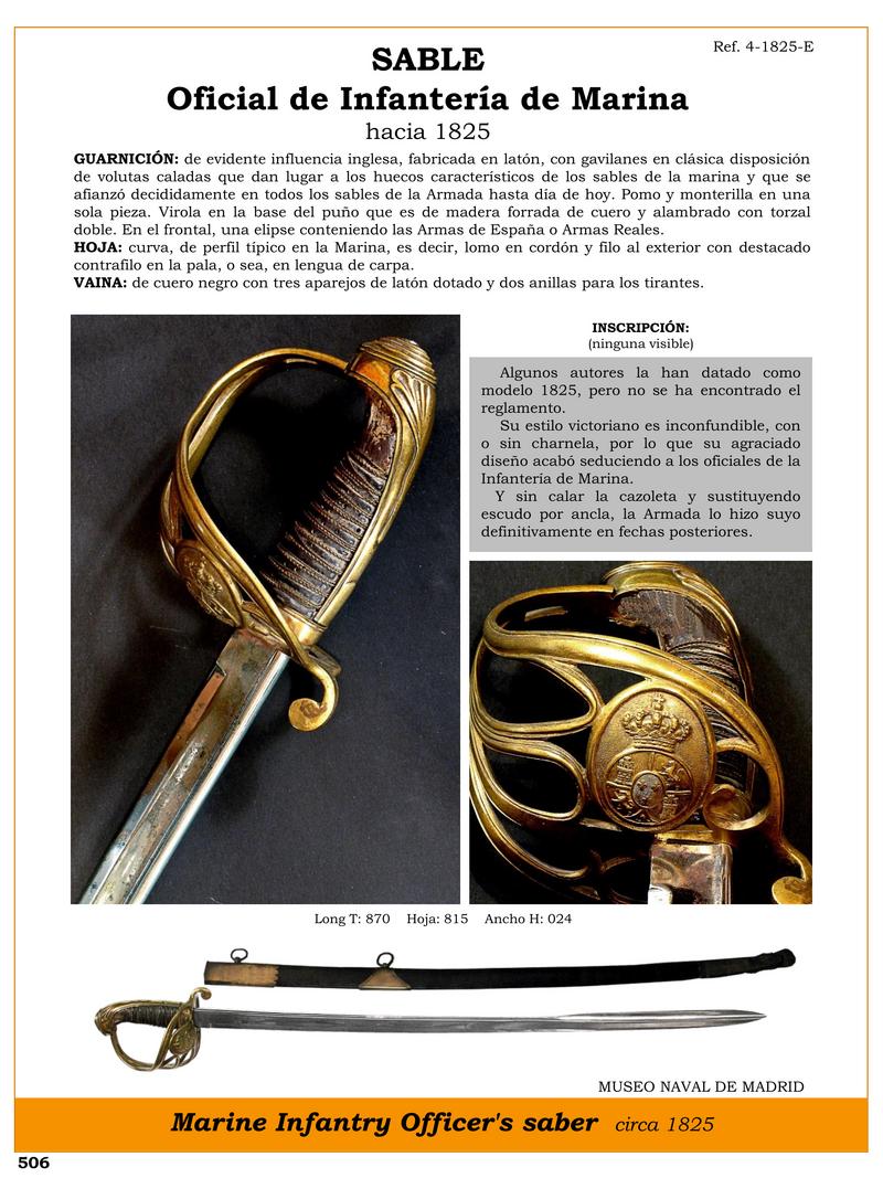 sable oficial de infantera de marina hacia 1825 jpg 1747760968 1747761950 - Sciabola dei Fucilieri Marine 1825: Design Vittoriano Unico