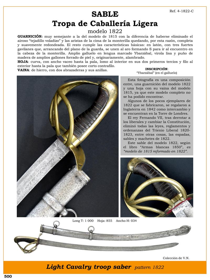sable tropa de caballera ligera modelo 1822 jpg 1747631367 1747653185 - Sciabola di Cavalleria Leggera 1822: Un Tesoro Storico