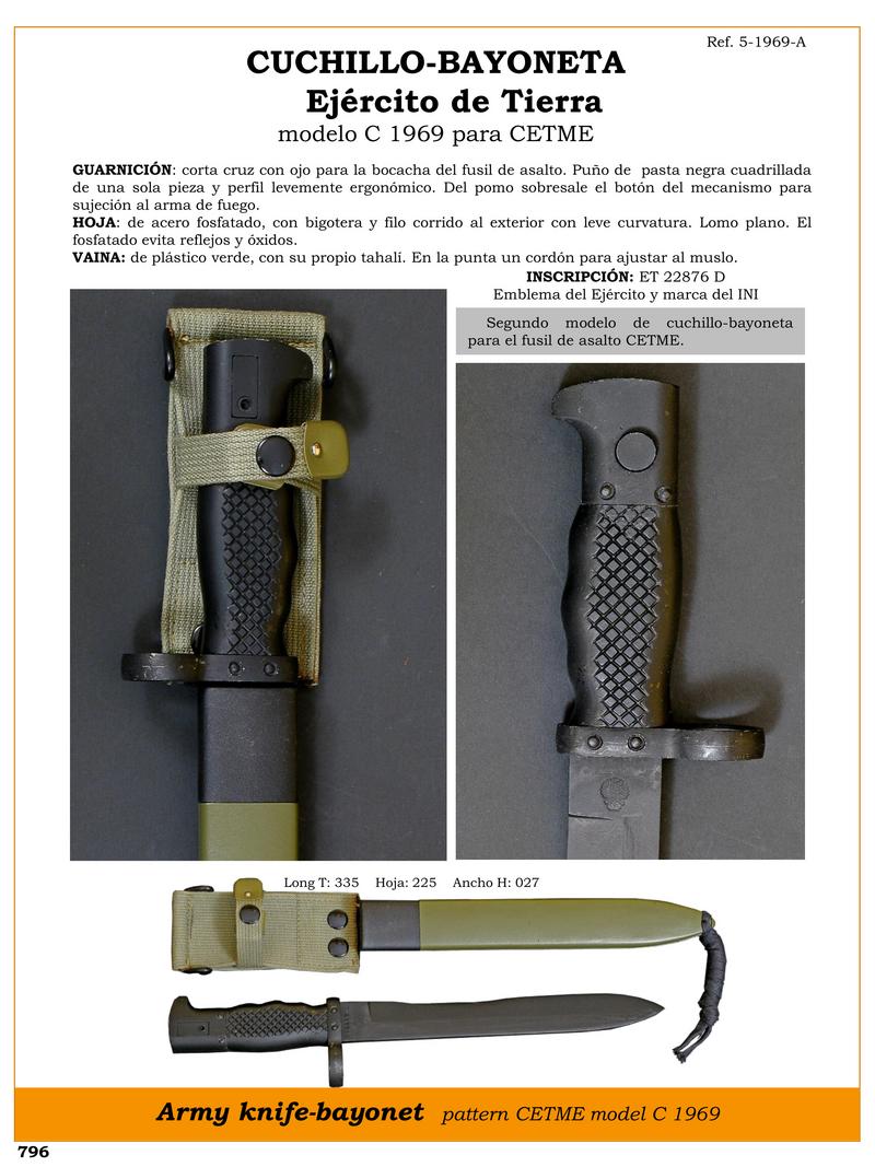 cuchillo bayoneta jpg 1753744168 1753744809 - Coltello-Baionetta Cetme Modello C 1969: Design Unico e Funzionale