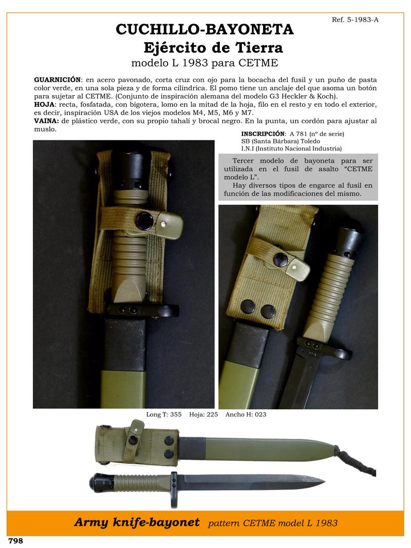 cuchillo bayoneta jpg 1753787364 1753788012 - Coltello-baionetta CETME Modello L 1983: Design e Funzionalità