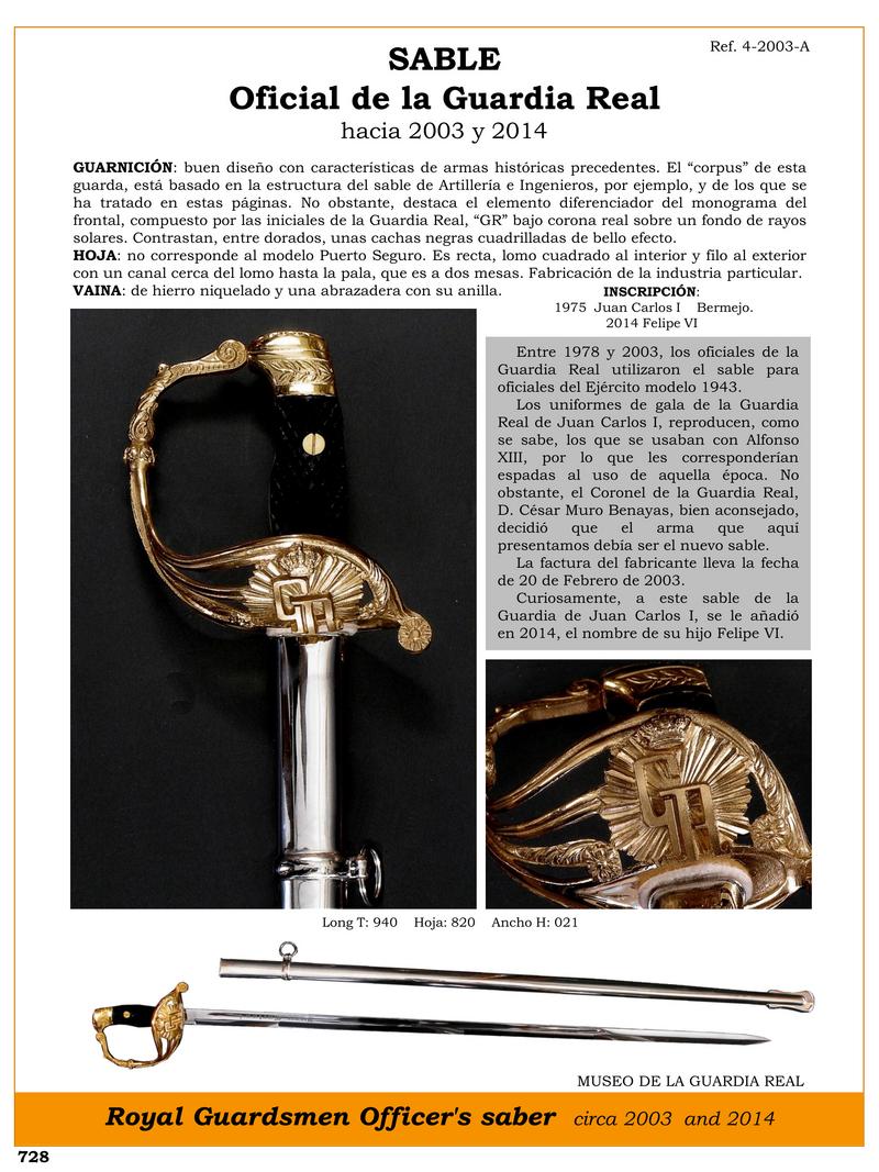 sable oficial de la guardia real jpg 1752383366 1752384033 - Sciabola Reale: Storia e Design dell'Ufficiale 2003-2014
